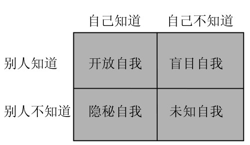 figure_0065_0035