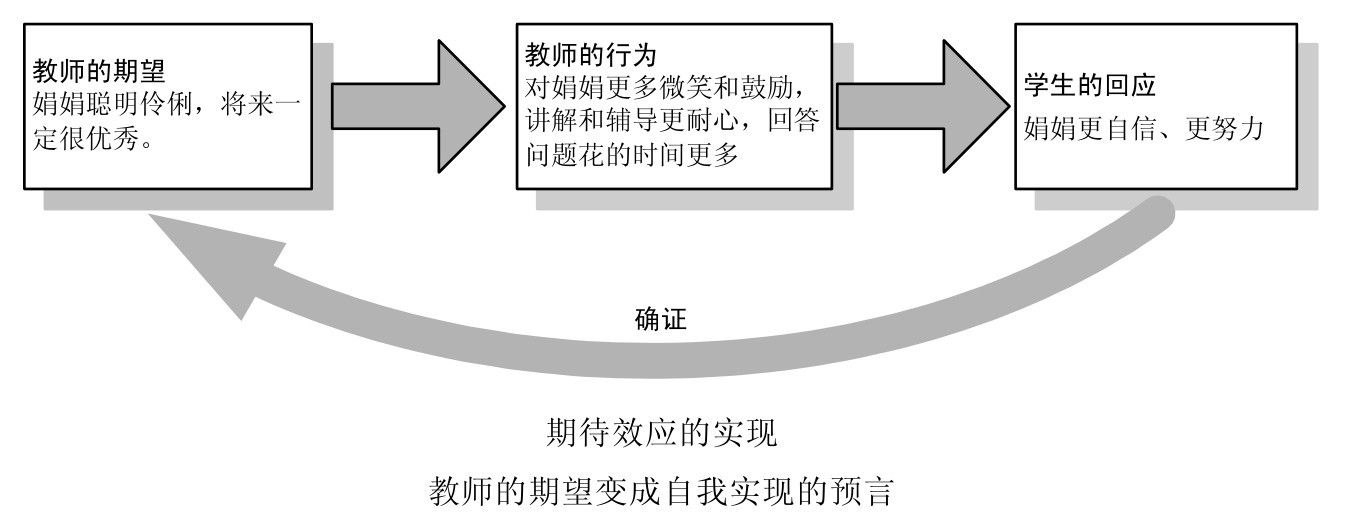 figure_0070_0042