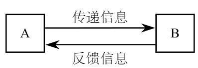 figure_0143_0077