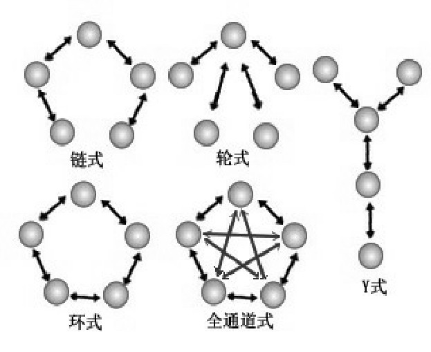 figure_0148_0084