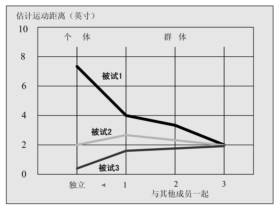 figure_0242_0141