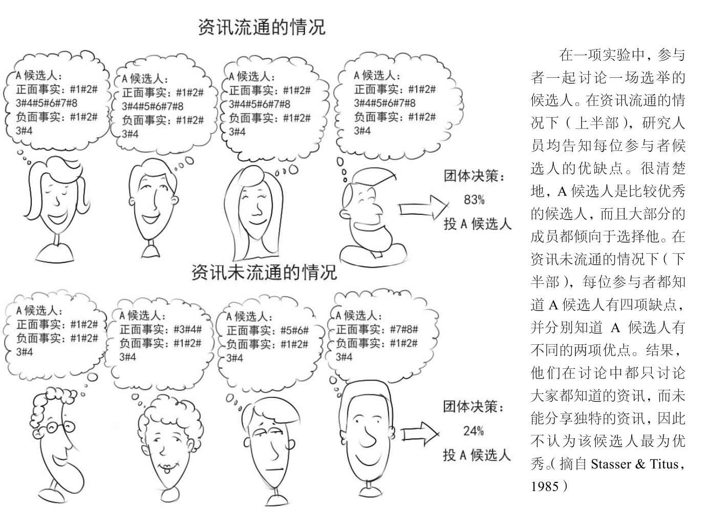 figure_0267_0151