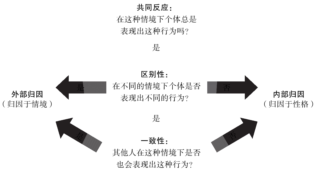080-02