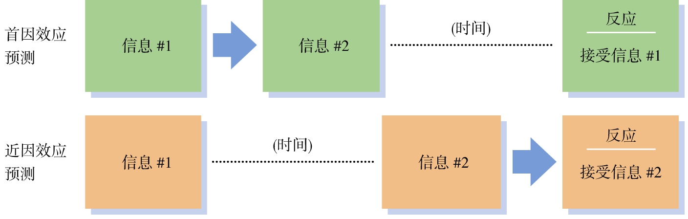 209-01