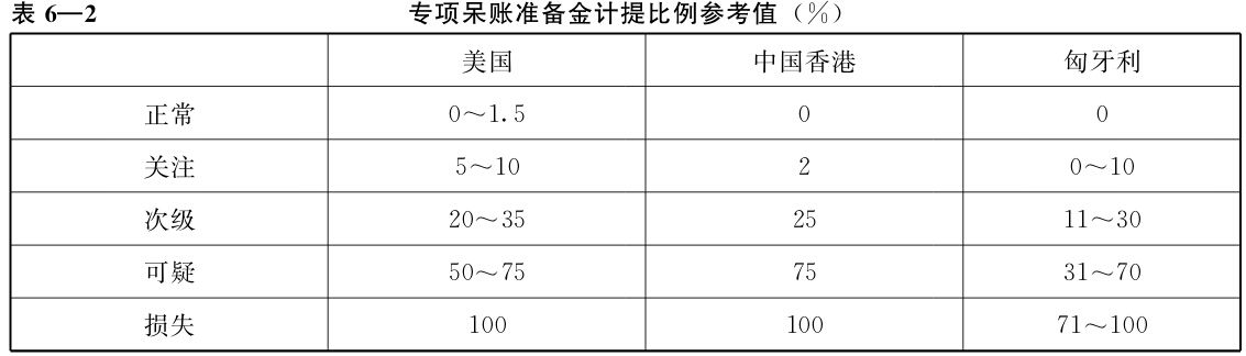 10-1