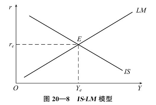 10-1