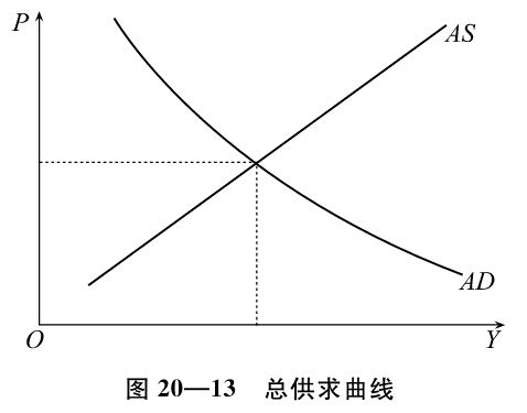 10-1