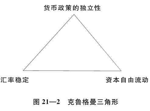 10-1