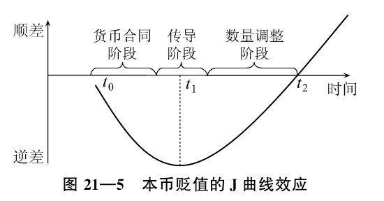 10-1