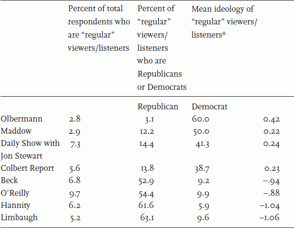 Table_Image